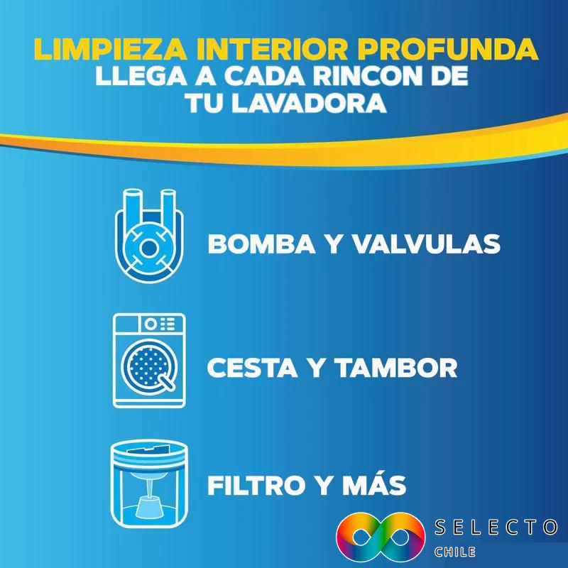 Pack de 12 tabletas limpia lavadora - DeepClean™